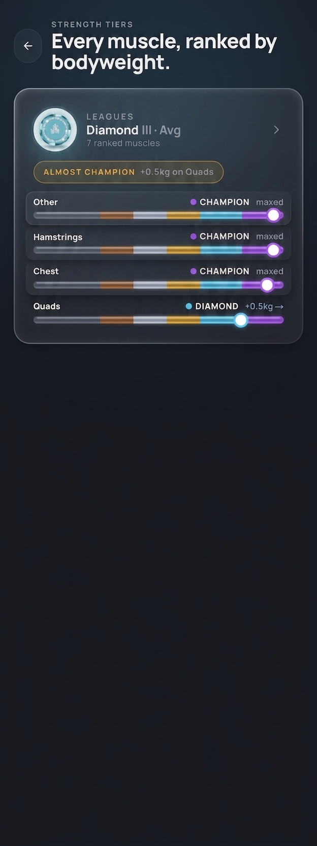Climb the tiers. Hold the line., Ascend app screen