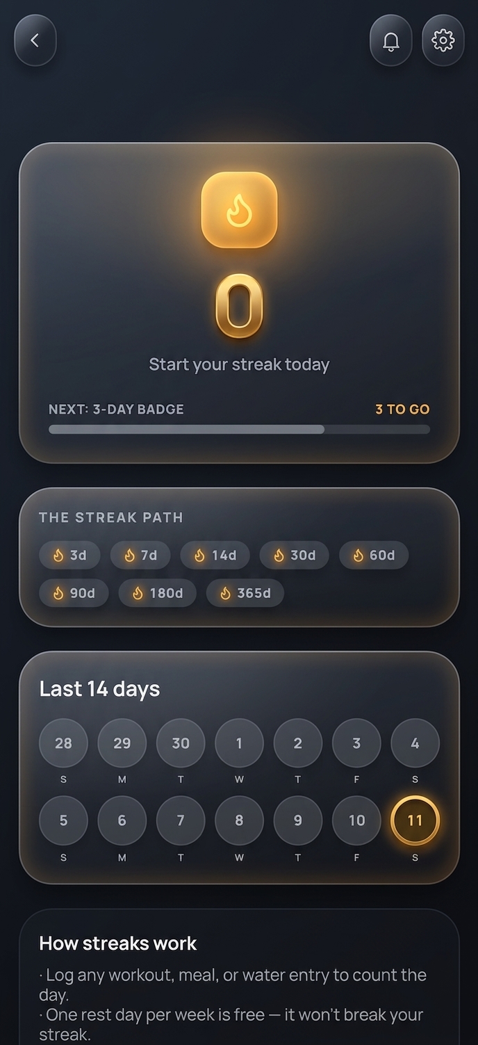 One missed day won't break your streak., Ascend app screen